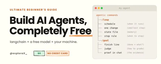 Un repo en tendencia convierte Claude Code en asistente para evaluar empleos