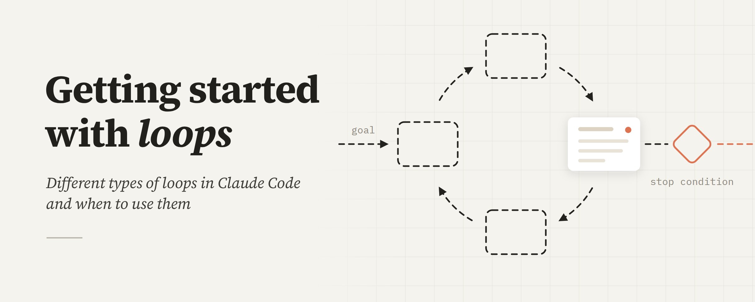 Ilustración de un bucle de Claude Code con iconos de reloj, objetivo y verificación ia-news
