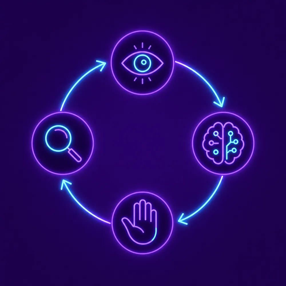 Diagrama circular con cuatro etapas del loop agéntico: percepción, razonamiento, acción y observación, sobre fondo violeta oscuro