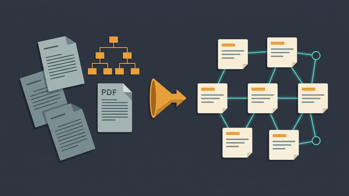 Un montón de documentos sueltos y un PDF con un índice en árbol pasan por un embudo y salen convertidos en una red de fichas de wiki enlazadas entre sí