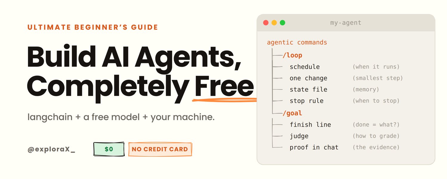 Una guía para crear agentes de IA gratis en 2026