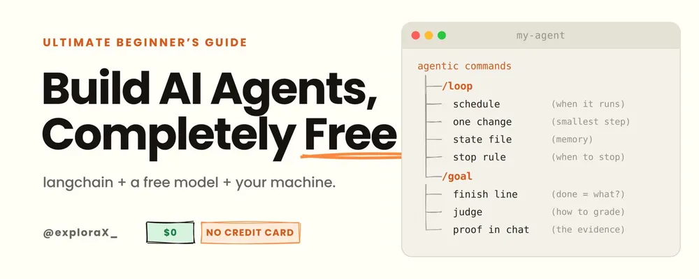 Una guía para crear agentes de IA gratis en 2026